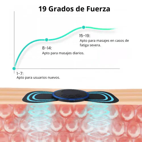 Masajeador eléctrico + Otro gratis, Oferta 2x1